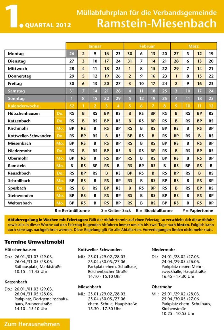 Müllabfuhrplan 2012, 1. Quartal